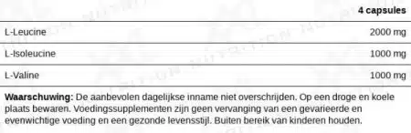 XXL BCAA 200 Caps - Afbeelding 2